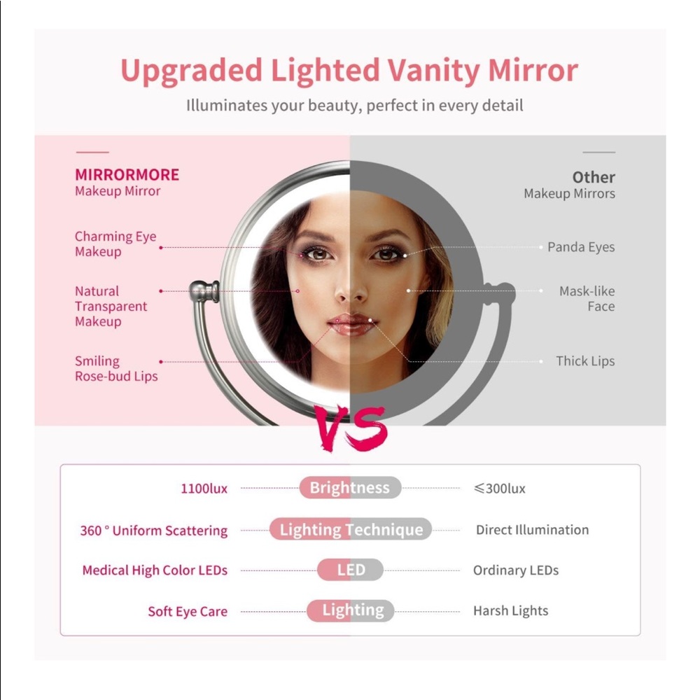 Makeup Mirror - image 4